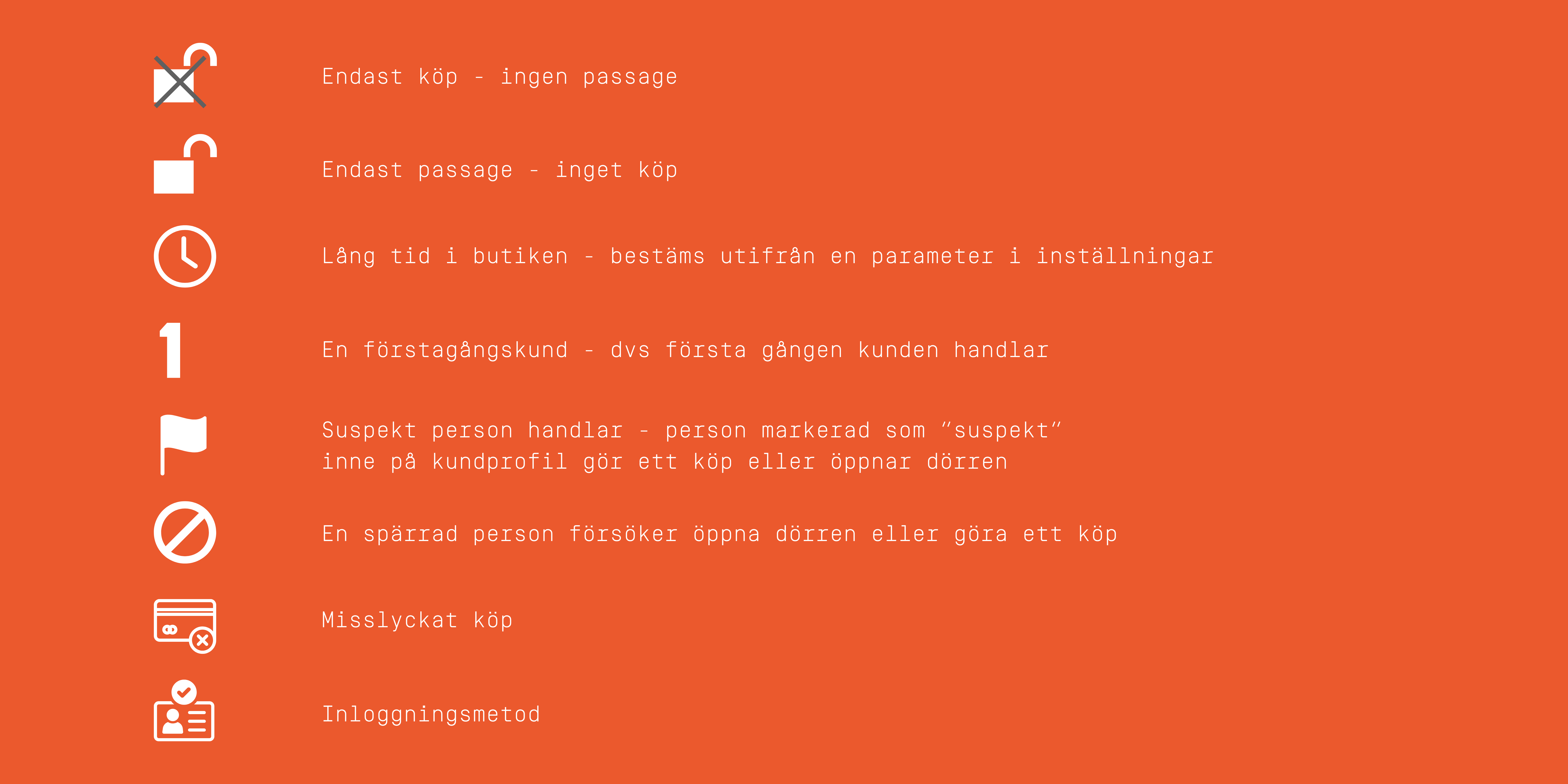 Mailchimp och symboler.png