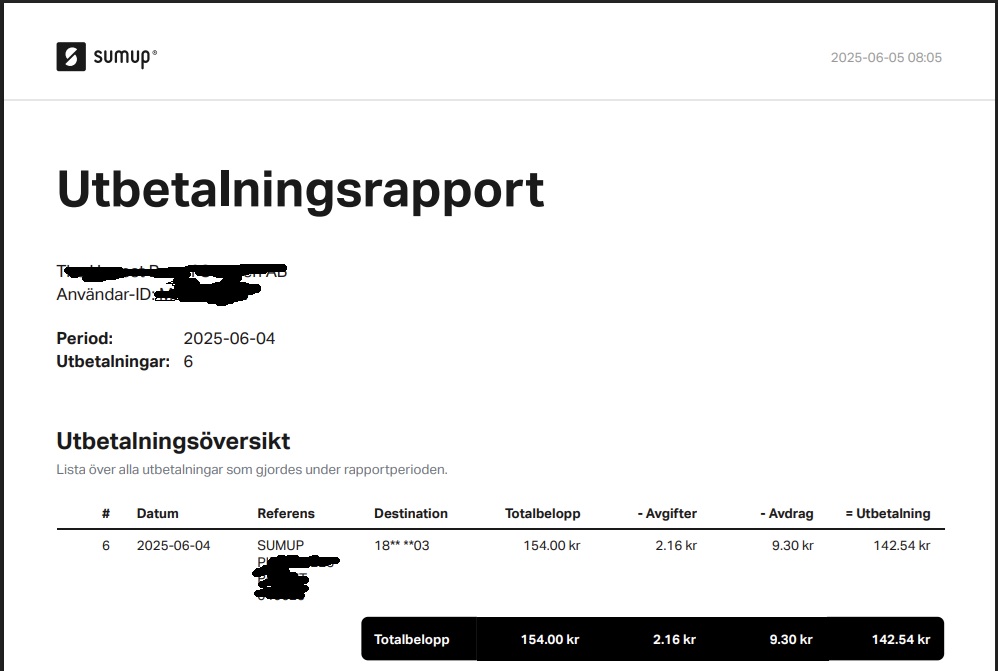 SumUp-Utbetalningsrapport.jpg